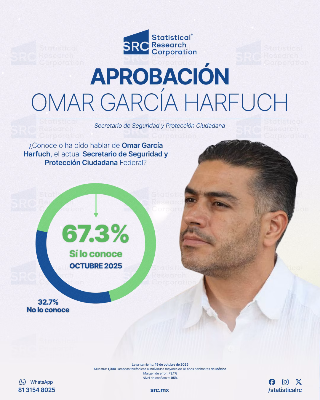 Aprobacion Harfuch 1