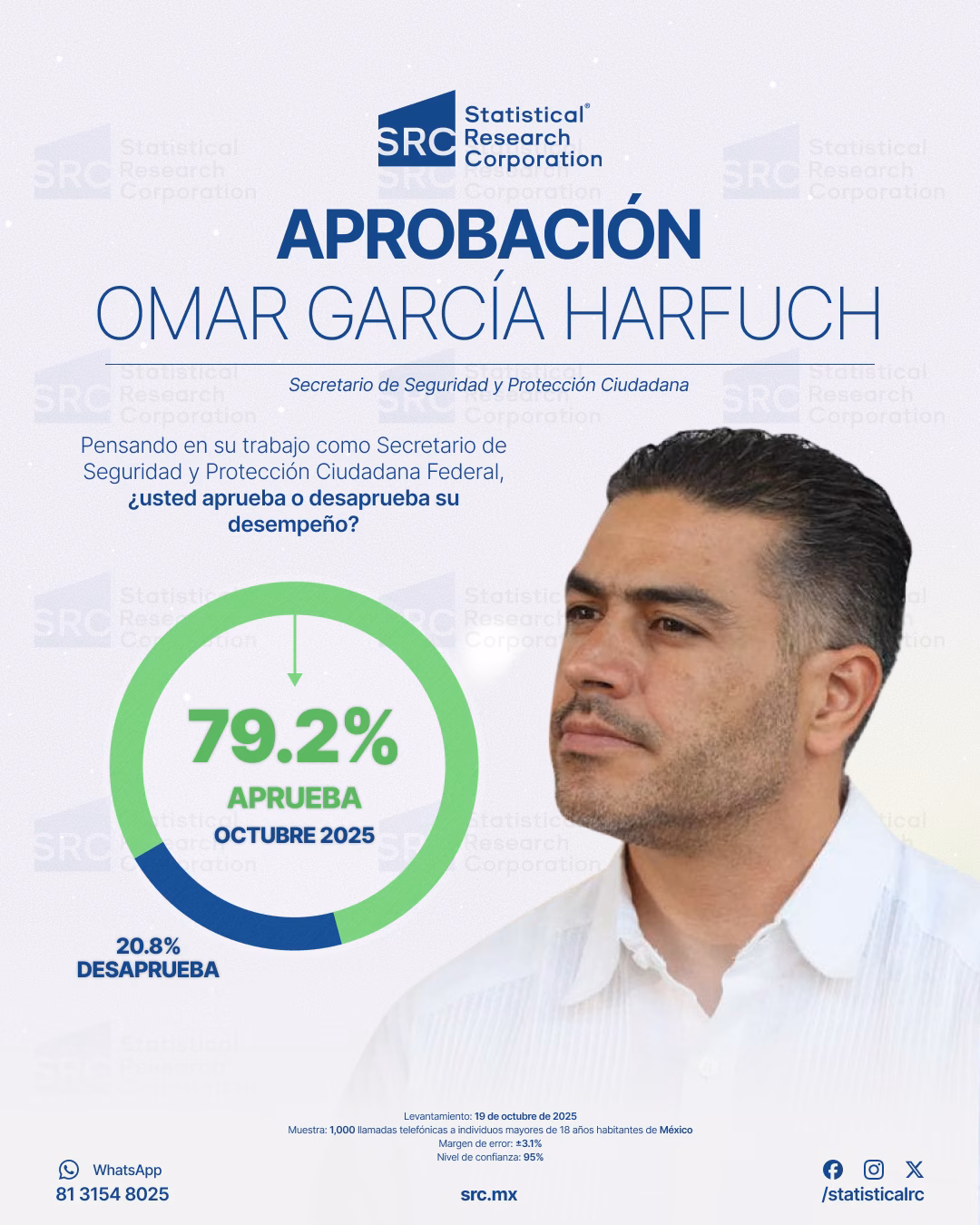 Aprobacion Harfuch 3