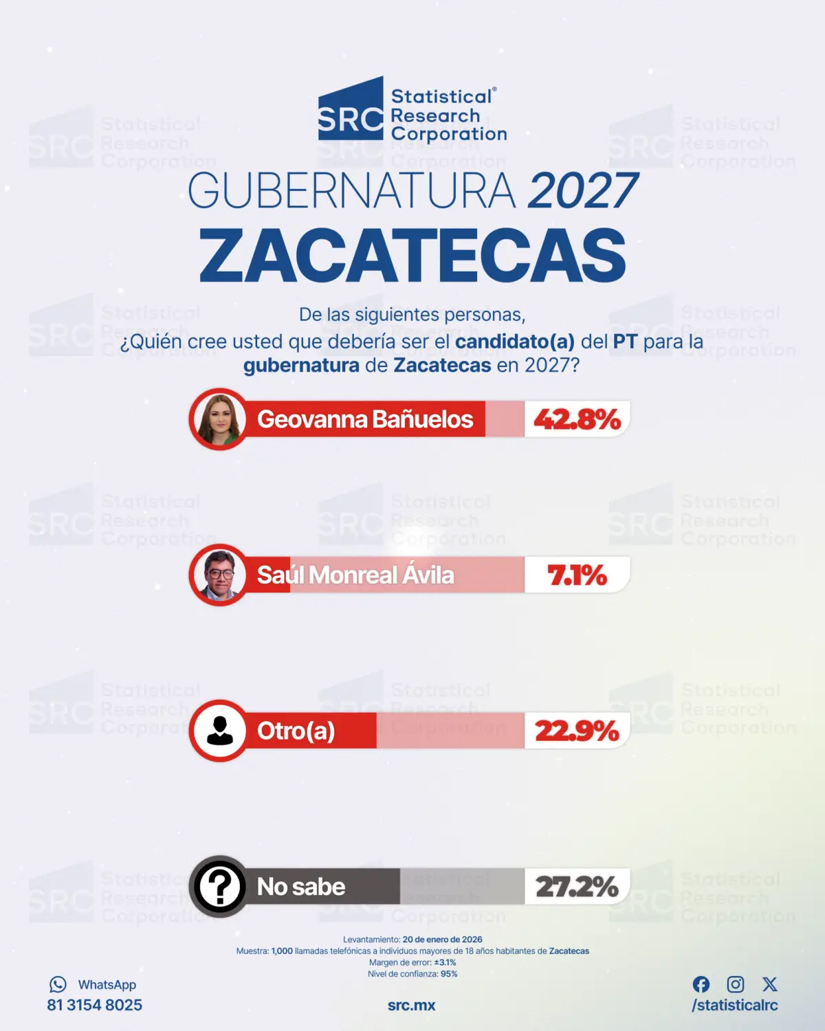 7. PT Zacatecas